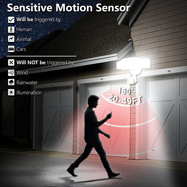 Motion Sensor LED Security Flood Lights